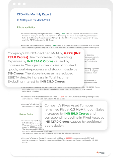 CFO KPIs Report Template